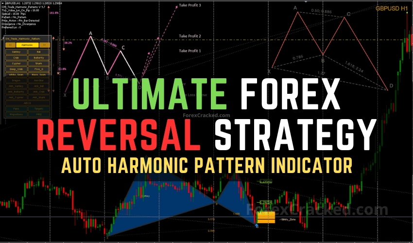 The Ultimate Forex Reversal Strategy Auto Harmonic Patterns Indicator ForexCracked.com