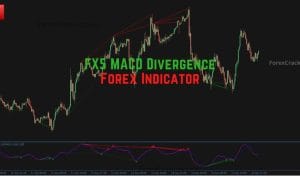 FX5 MACD Divergence Indicator