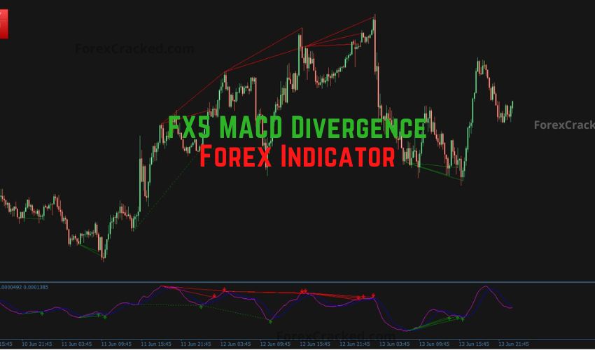 forexcracked.com FX5 MACD Divergence Forex Indicator for MT4 Free Download