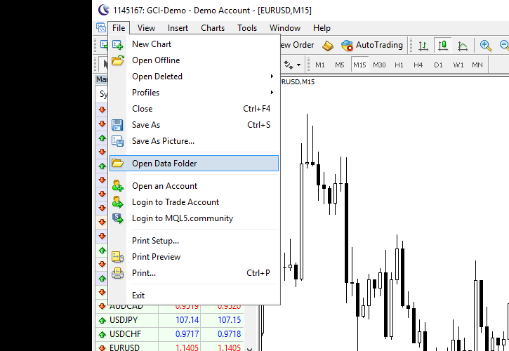 Installing the “Best Currency Strength Meter” on MT4