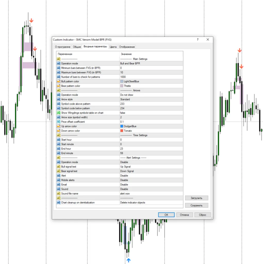 Fair Value Gap & Balanced Price Range Indicator MT4MT5 FREE Download ForexCracked.com