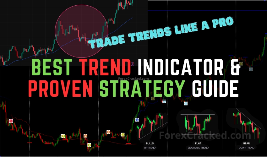 How to Trade Forex Trends Like a Pro - Best Free Trend Indicator & Proven Strategy Guide ForexCracked.com