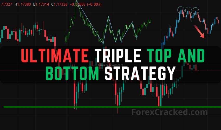 Ultimate Triple Top and Bottom Strategy (Free Indicator Download) ForexCracked.com