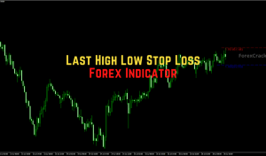 Last High Low Stop Loss Indicator
