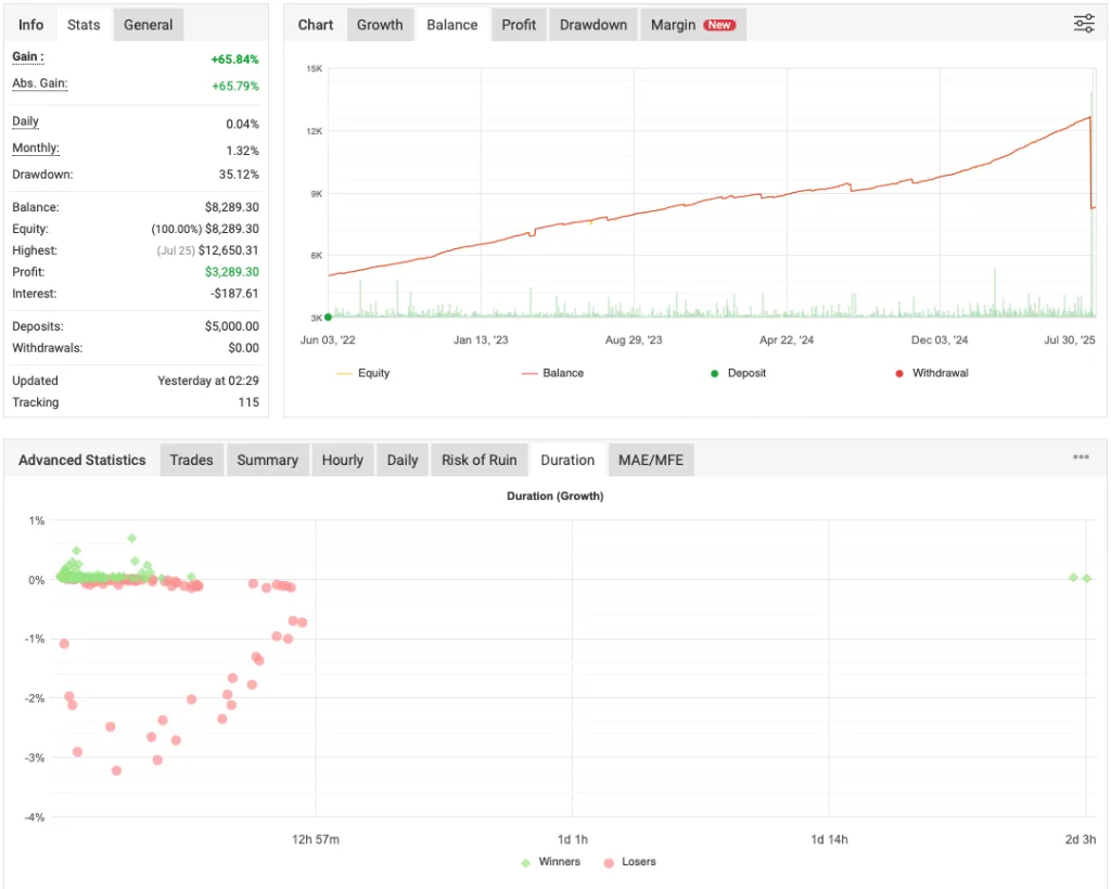 Free Forex EA Download ForexCracked.com