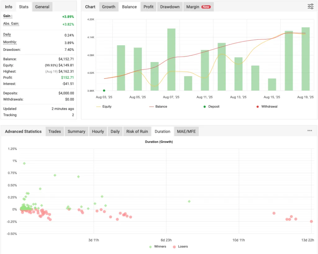 MetaTrader 4 Expert Advisor FREE Download ForexCracked.com
