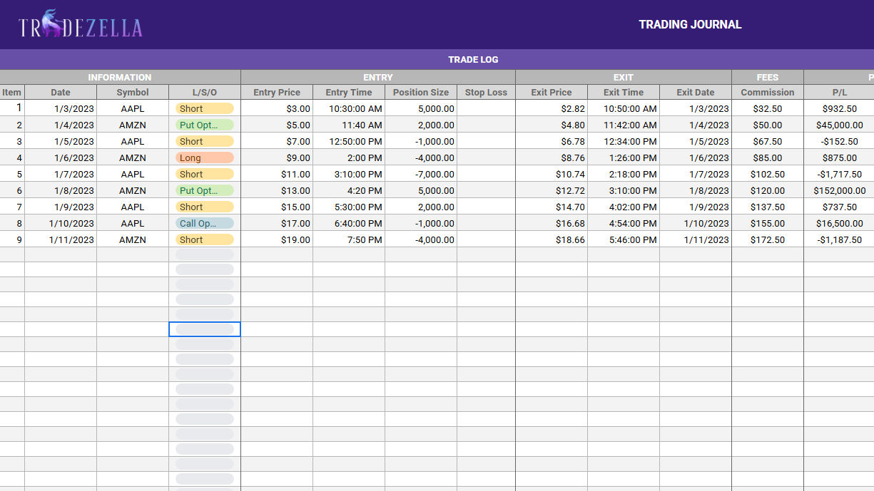 Trading Journal Template