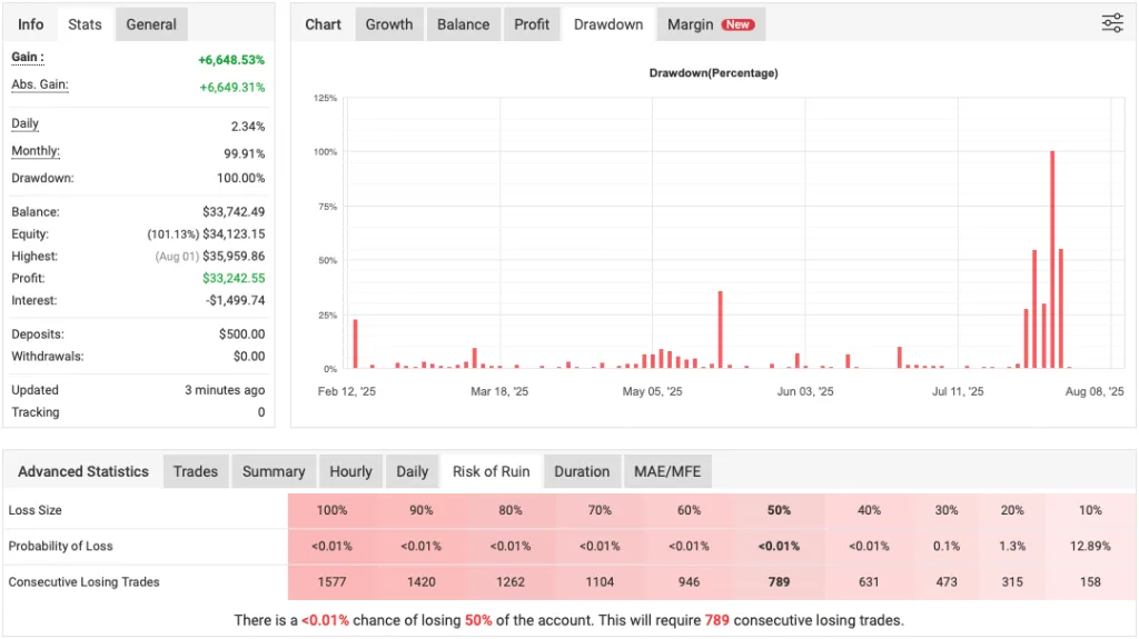 VR Grid FREE Trading Robot Download ForexCracked.com