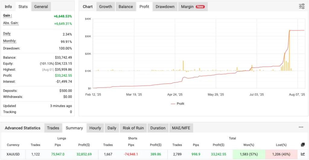 VR Grid Trading Robot FREE Download ForexCracked.com