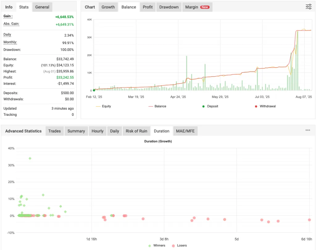 VR Smart Grid EA FREE Download ForexCracked.com