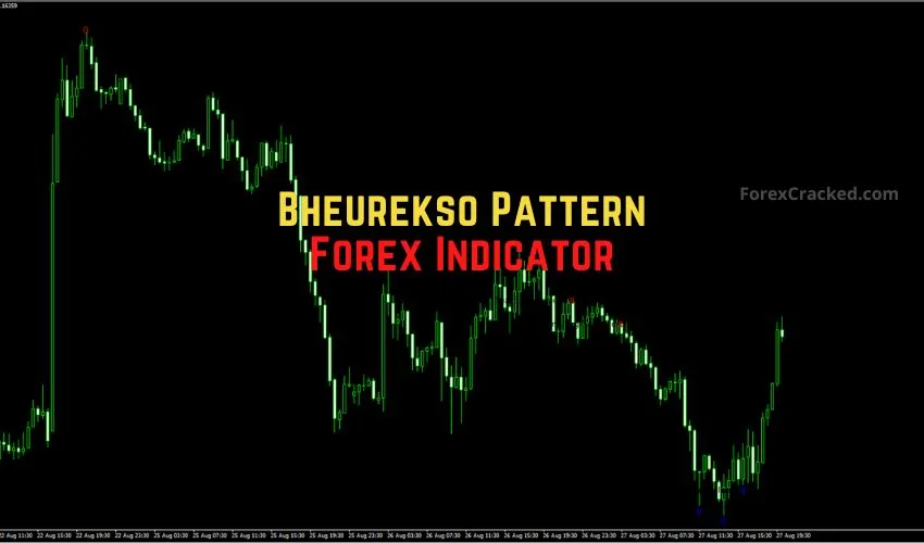 Bheurekso Pattern Forex Indicator for MT4 – Master Candlestick Trading with Ease