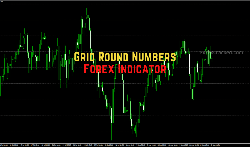 forexcracked.com Grid Round Numbers Forex Indicator for MT4 Free Download