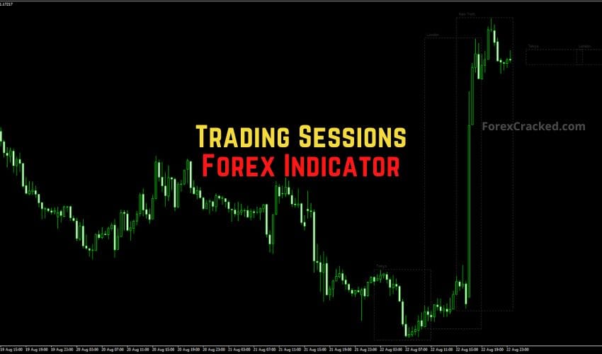forexcracked.com Trading Sessions Forex Indicator for MT4 Free Download