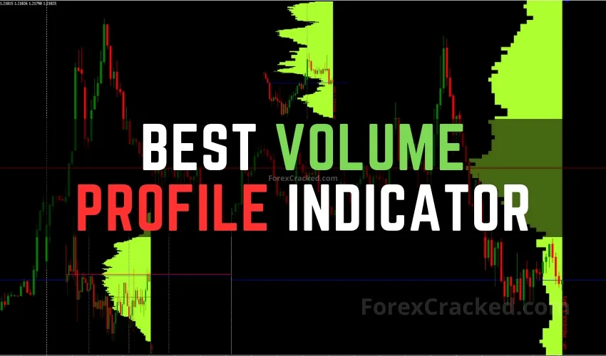 Volume Profile Indicator (MT4)