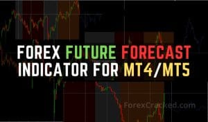 Forex Future Forecast Indicator