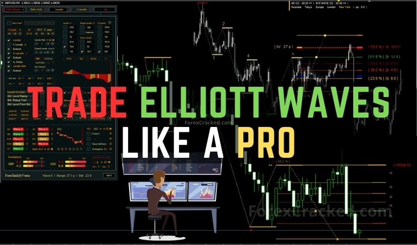 Trade Elliott Waves Like a Pro - Forex Trading Strategy ForexCracked.com