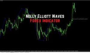Nelly Elliott Waves Forex Indicator