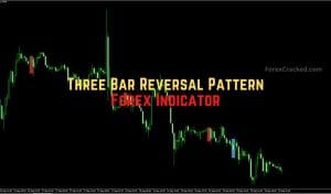 Three Bar Reversal Pattern Indicator