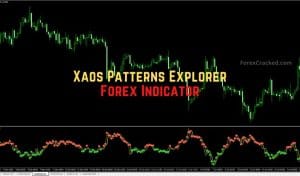 Xaos Patterns Explorer Indicator