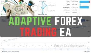 Adaptive Forex Trading EA