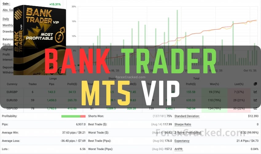 Bank Trader VIP MetaTrader EA MT5 FREE Download ForexCracked.com