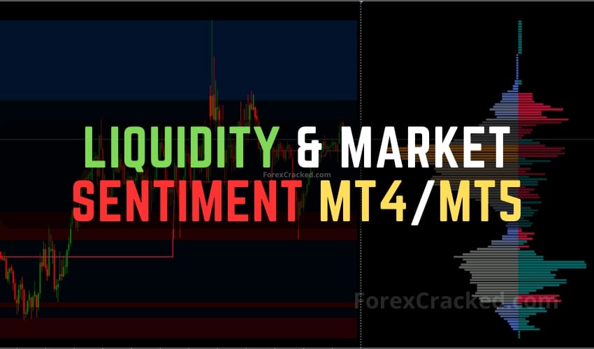Forex Liquidity and Market Sentiment Indicator MT4MT5 FREE Download ForexCracked.com