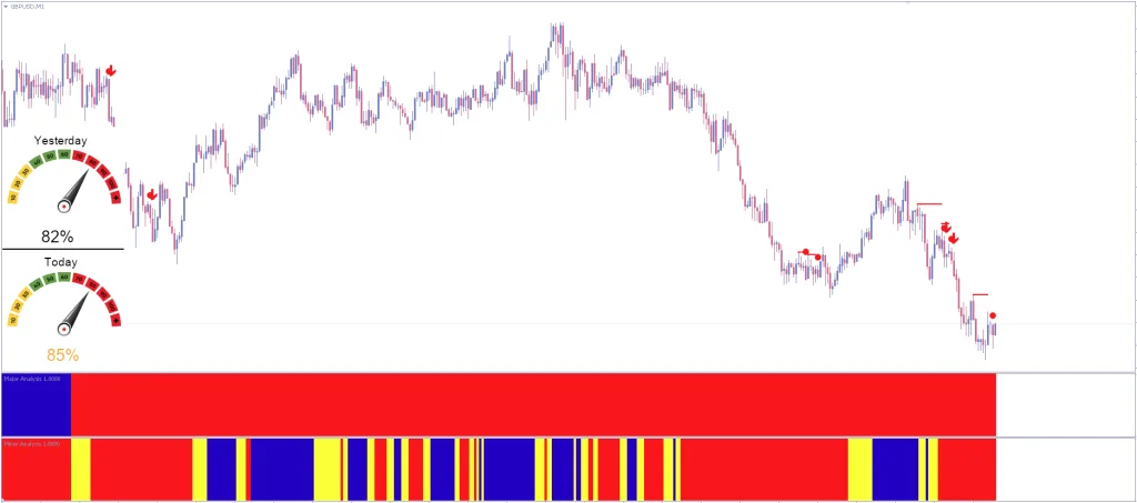 Forex Win Master System FREE Download ForexCracked.com