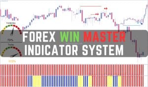 Forex Win Master Trading Indicator System