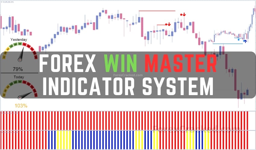 Forex Win Master Trading Indicator System FREE Download ForexCracked.com