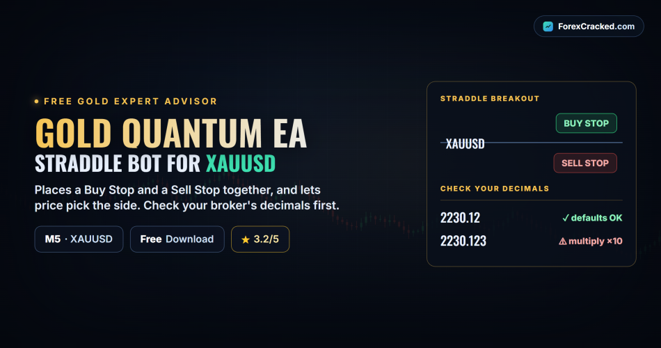 Gold Quantum EA free download for XAUUSD, a straddle breakout expert advisor placing Buy Stop and Sell Stop orders together
