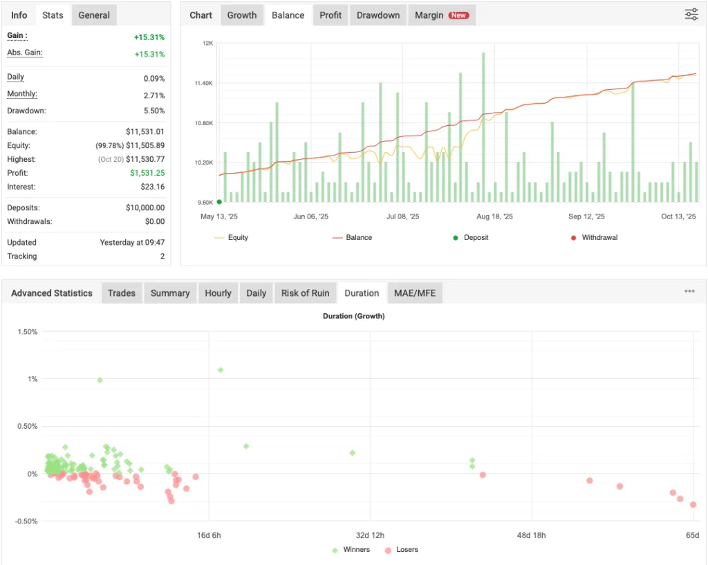MetaTrader EA FREE Download ForexCracked.com