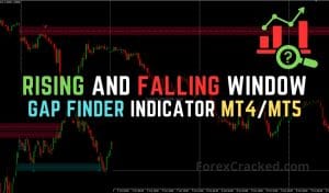 Rising and Falling Window Indicator