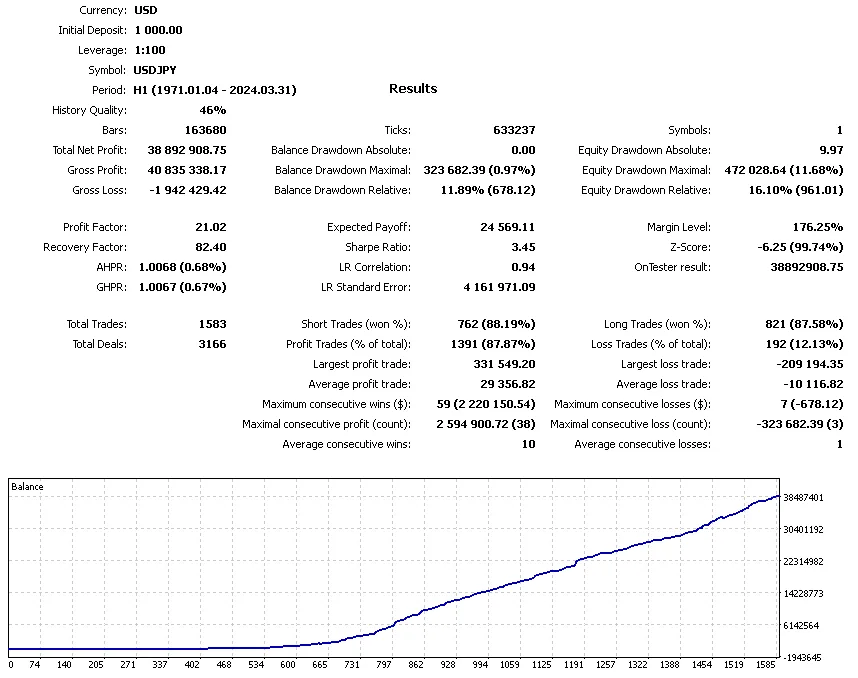 Silicon Ex FREE Download ForexCracked.com