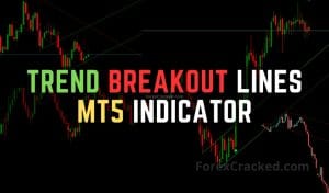 Trend Breakout Lines Indicator