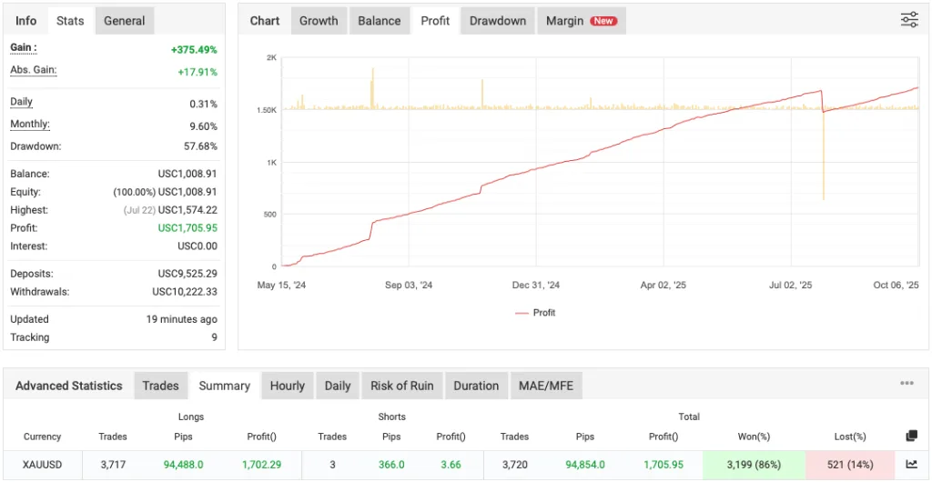 XTrader Pro EA FREE Download ForexCracked.com