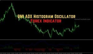 DMI ADX Histogram Oscillator Indicator