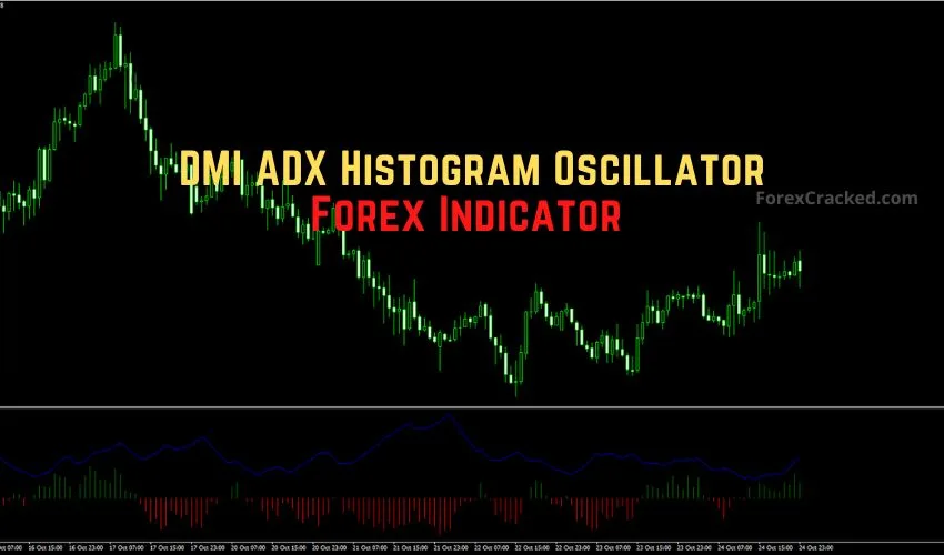 DMI ADX Histogram Oscillator Forex Indicator MT4/MT5 – Identify Trend Strength and Direction Like a Pro