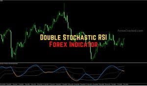 Double Stochastic RSI Indicator