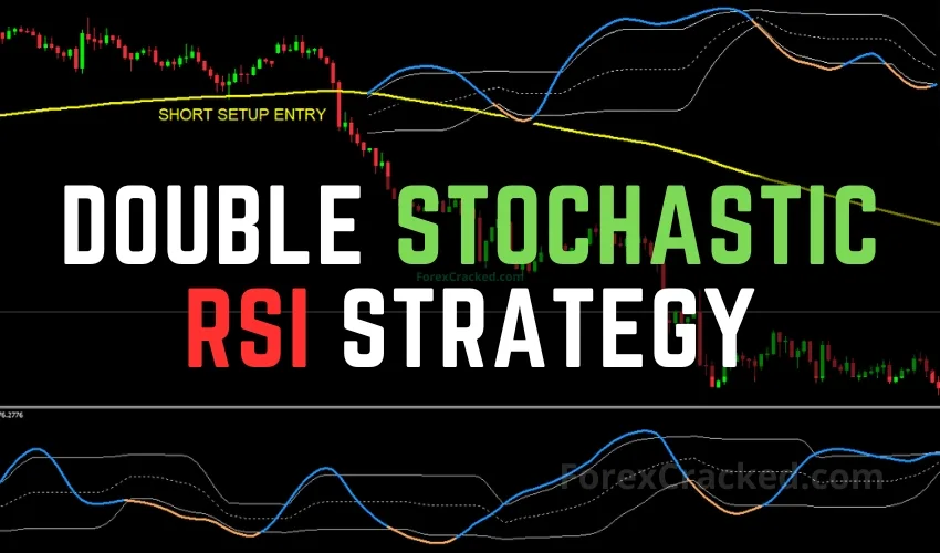 Double Stochastic RSI Strategy – The “2-Layer Momentum” Play That Nails Reversals