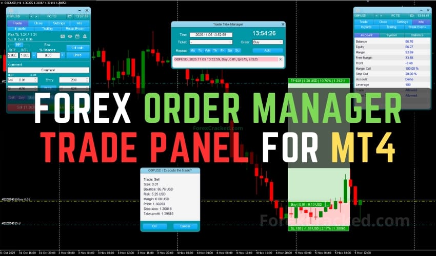 Forex Order Manager - Trade Panel for MT4 FREE Download ForexCracked.com