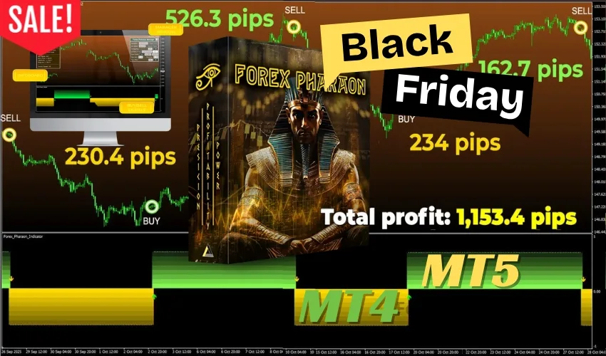 Forex Pharaon - The Best Non Repaint Forex Indicator Black Friday Sale ForexCracked.com