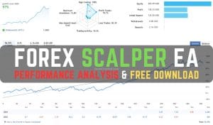 Forex Scalper EA