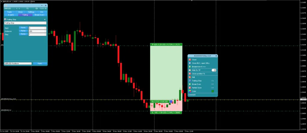 MT4 Trade Manager FREE Download ForexCracked.com