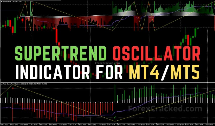 SuperTrend Oscillator Indicator for MT4MT5 FREE Download ForexCracked.com
