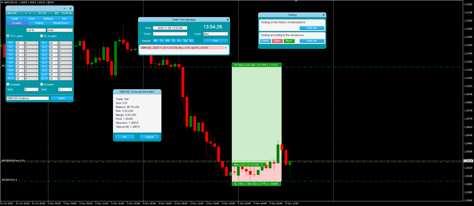 Forex Order Manager - Trade Panel for MT4 FREE Download - ForexCracked