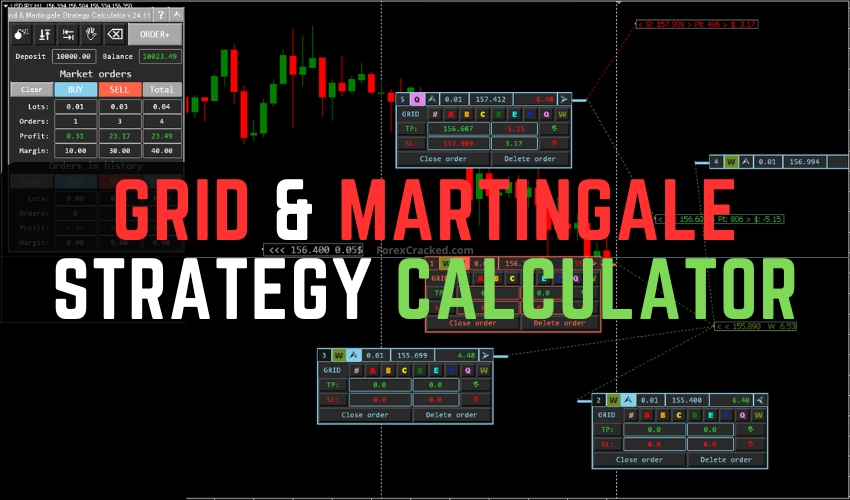 Visualize Your Risk with the Grid & Martingale Strategy Calculator - FREE Download ForexCracked.com