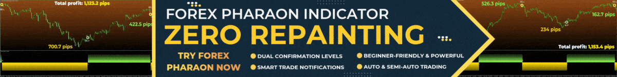 ZERO Repainting indicator ForexCracked.com