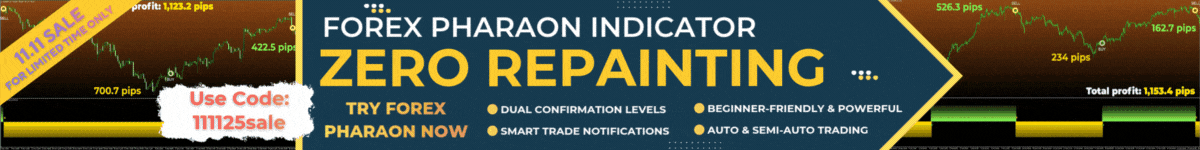 ZERORepaintingindicatorsale