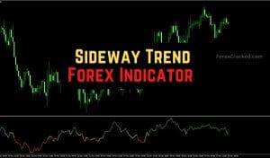 Sideway Trend Indicator