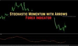Stochastic Momentum with Arrows Indicator
